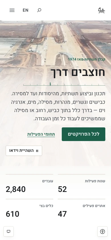 צילום מובייל של אתר חוצבים